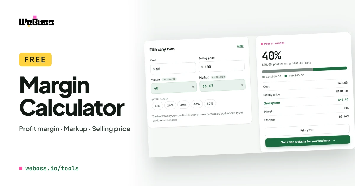 Free margin calculator by WeBoss
